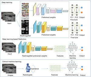 Click on image to zoom