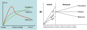 Click on image to zoom Figure 1
