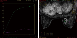Click on image to zoom Figure 2