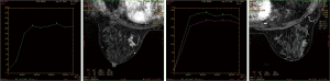 Click on image to zoom Figure 4