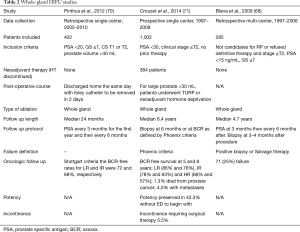 Click on image to zoom Table 2