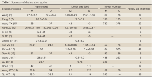 Table 1