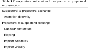 Table 3