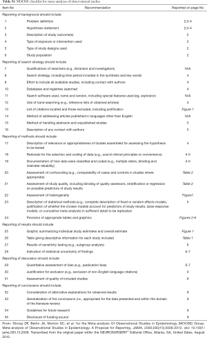 Table S1