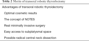 Click on image to zoom Table 2