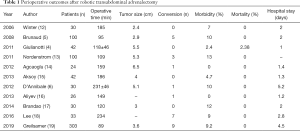 Table 1