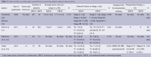 Table 2