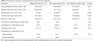 Table 2