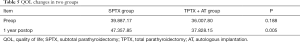 Click on image to zoom Table 5