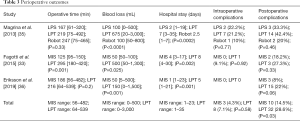 Table 3