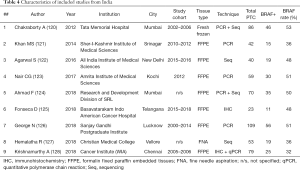 Table 4