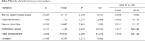 Click on image to zoom Table 9