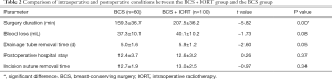 Click on image to zoom Table 2