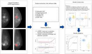 Click on image to zoom