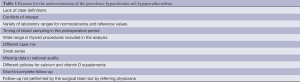 Table 1