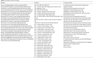 Click on image to zoom Table 1
