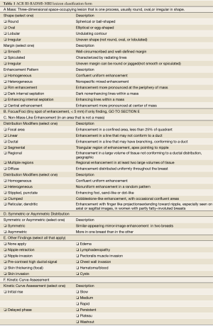 Click on image to zoom Table 1