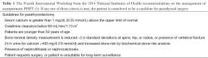 Click on image to zoom Table 1
