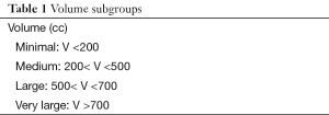 Table 1