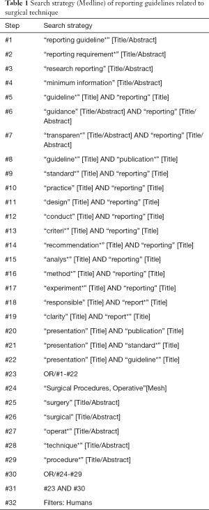 Click on image to zoom Table 1