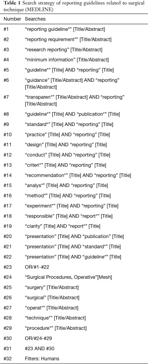 Click on image to zoom Table 1