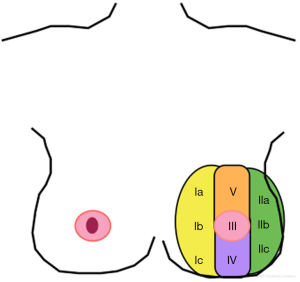 Click on image to zoom