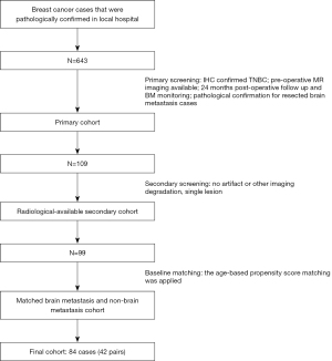 Click on image to zoom