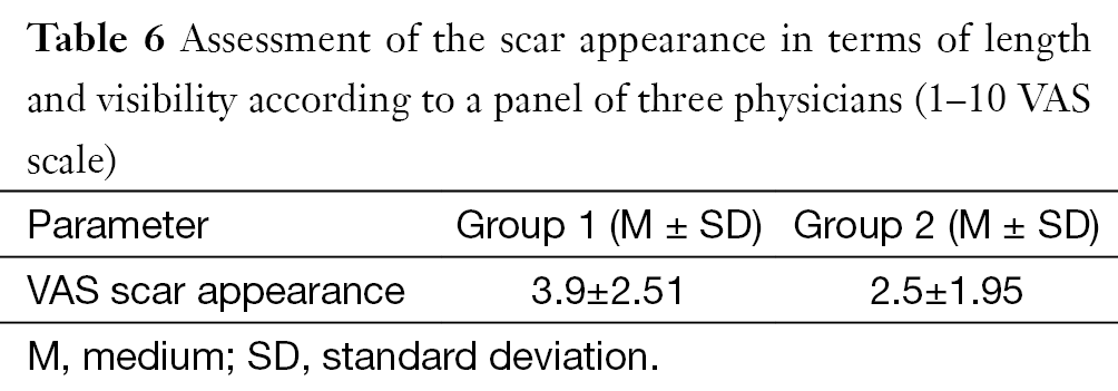 Table 6