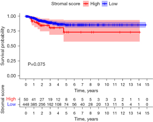 Click on image to zoom