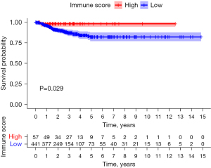 Click on image to zoom