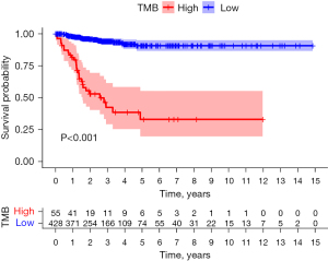 Click on image to zoom