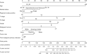 Click on image to zoom