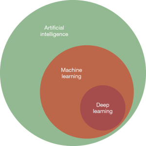 Click on image to zoom