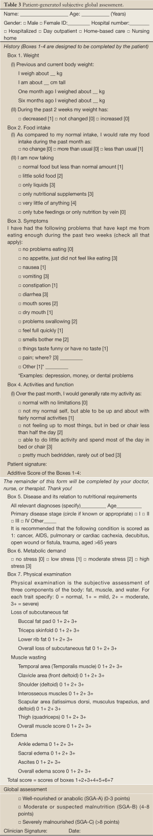 Click on image to zoom Table 3