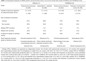 Click on image to zoom Table 1