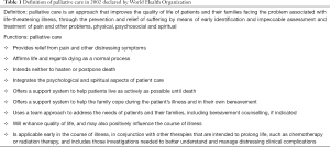 Click on image to zoom Table 1