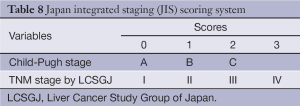 Click on image to zoom Table 8