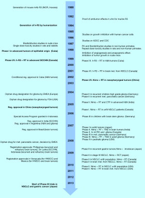 Click on image to zoom