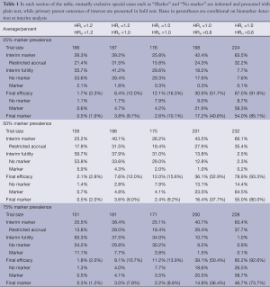 Click on image to zoom Table 1
