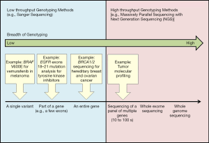 Click on image to zoom