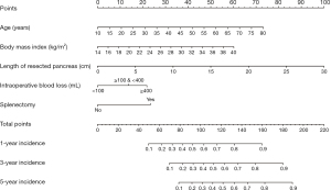 Click on image to zoom