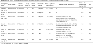 Click on image to zoom Table 3