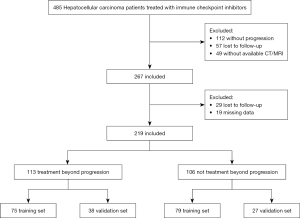 Click on image to zoom