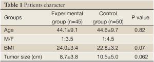 Table 1