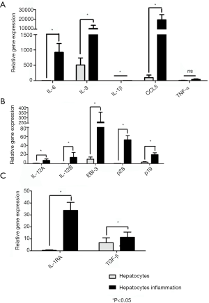 Click on image to zoom