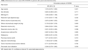 Table 2