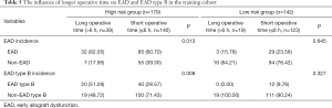 Click on image to zoom Table 5