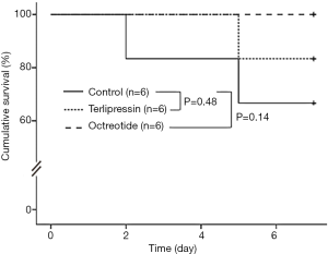 Click on image to zoom