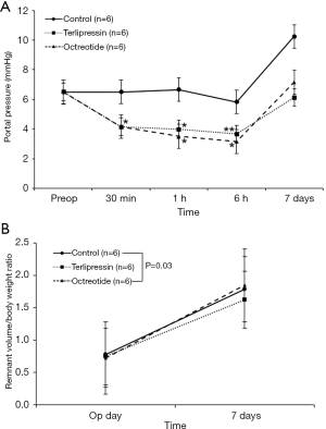 Click on image to zoom