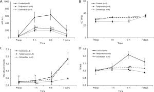 Click on image to zoom